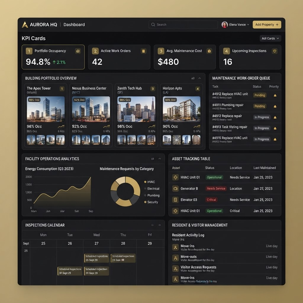 Property Management Solution product preview